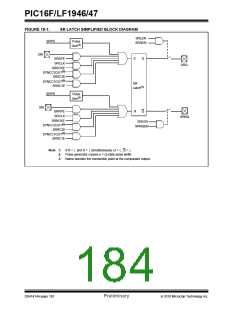 浏览型号PIC16LF1947-E/MR的Datasheet PDF文件第184页