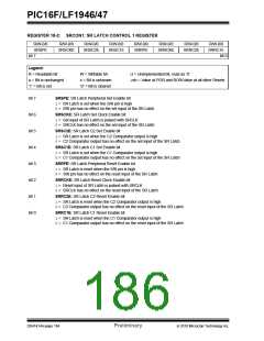 浏览型号PIC16LF1947-E/MR的Datasheet PDF文件第186页