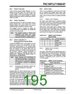 浏览型号PIC16LF1947-E/MR的Datasheet PDF文件第195页