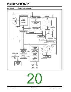 浏览型号PIC16LF1947-E/MR的Datasheet PDF文件第20页