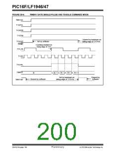 浏览型号PIC16LF1947-E/MR的Datasheet PDF文件第200页