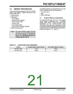 浏览型号PIC16LF1947-E/MR的Datasheet PDF文件第21页