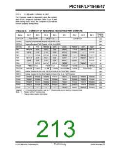 浏览型号PIC16LF1947-E/MR的Datasheet PDF文件第213页
