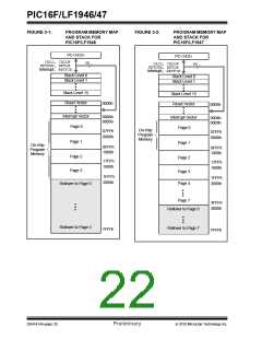 浏览型号PIC16LF1947-E/MR的Datasheet PDF文件第22页