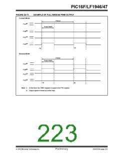 浏览型号PIC16LF1947-E/MR的Datasheet PDF文件第223页