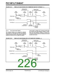 浏览型号PIC16LF1947-E/MR的Datasheet PDF文件第226页