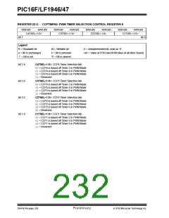 浏览型号PIC16LF1947-E/MR的Datasheet PDF文件第232页