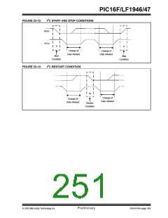 浏览型号PIC16LF1947-E/MR的Datasheet PDF文件第251页