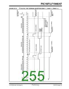 浏览型号PIC16LF1947-E/MR的Datasheet PDF文件第255页