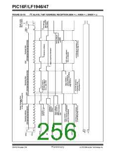 浏览型号PIC16LF1947-E/MR的Datasheet PDF文件第256页