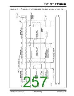 浏览型号PIC16LF1947-E/MR的Datasheet PDF文件第257页