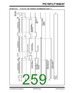 浏览型号PIC16LF1947-E/MR的Datasheet PDF文件第259页