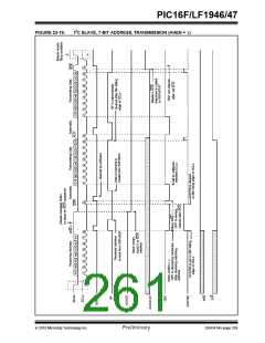 浏览型号PIC16LF1947-E/MR的Datasheet PDF文件第261页