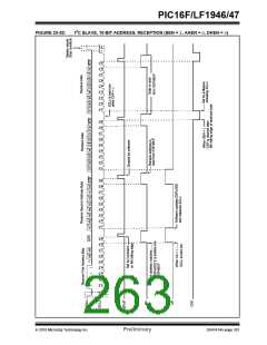 浏览型号PIC16LF1947-E/MR的Datasheet PDF文件第263页