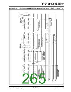 浏览型号PIC16LF1947-E/MR的Datasheet PDF文件第265页