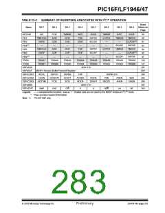 浏览型号PIC16LF1947-E/MR的Datasheet PDF文件第283页