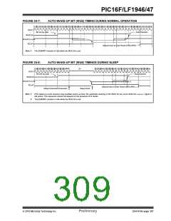 浏览型号PIC16LF1947-E/MR的Datasheet PDF文件第309页