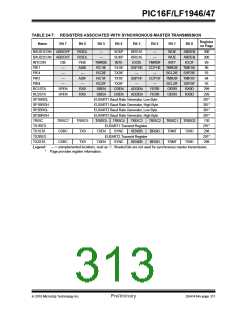 浏览型号PIC16LF1947-E/MR的Datasheet PDF文件第313页