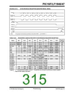 浏览型号PIC16LF1947-E/MR的Datasheet PDF文件第315页