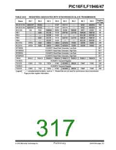 浏览型号PIC16LF1947-E/MR的Datasheet PDF文件第317页