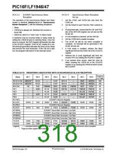 浏览型号PIC16LF1947-E/MR的Datasheet PDF文件第318页