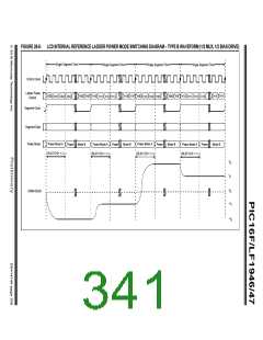 浏览型号PIC16LF1947-E/MR的Datasheet PDF文件第341页