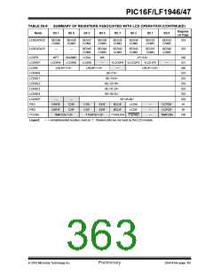 浏览型号PIC16LF1947-E/MR的Datasheet PDF文件第363页