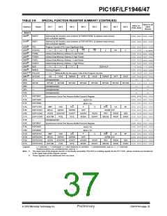 浏览型号PIC16LF1947-E/MR的Datasheet PDF文件第37页