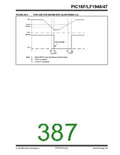 浏览型号PIC16LF1947-E/MR的Datasheet PDF文件第387页