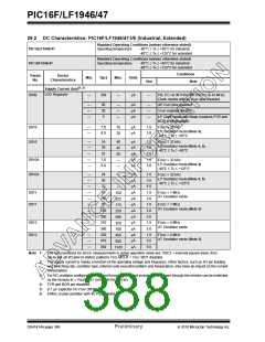 浏览型号PIC16LF1947-E/MR的Datasheet PDF文件第388页