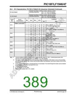 浏览型号PIC16LF1947-E/MR的Datasheet PDF文件第389页