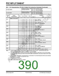 浏览型号PIC16LF1947-E/MR的Datasheet PDF文件第390页