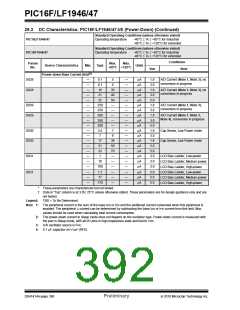 浏览型号PIC16LF1947-E/MR的Datasheet PDF文件第392页