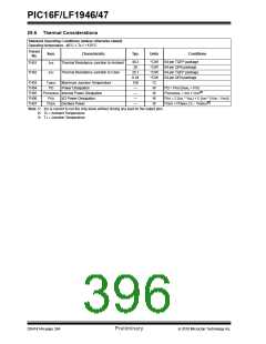 浏览型号PIC16LF1947-E/MR的Datasheet PDF文件第396页