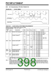 浏览型号PIC16LF1947-E/MR的Datasheet PDF文件第398页