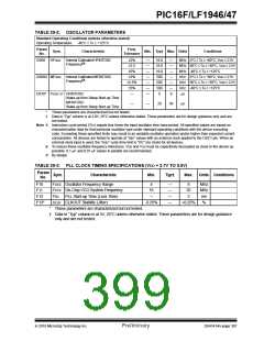 浏览型号PIC16LF1947-E/MR的Datasheet PDF文件第399页