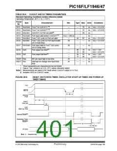 浏览型号PIC16LF1947-E/MR的Datasheet PDF文件第401页