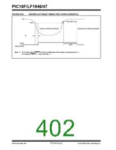 浏览型号PIC16LF1947-E/MR的Datasheet PDF文件第402页