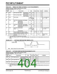 浏览型号PIC16LF1947-E/MR的Datasheet PDF文件第404页