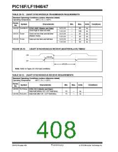 浏览型号PIC16LF1947-E/MR的Datasheet PDF文件第408页