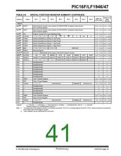 浏览型号PIC16LF1947-E/MR的Datasheet PDF文件第41页