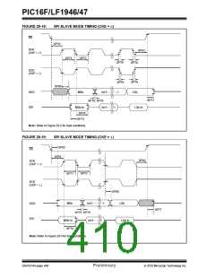 浏览型号PIC16LF1947-E/MR的Datasheet PDF文件第410页