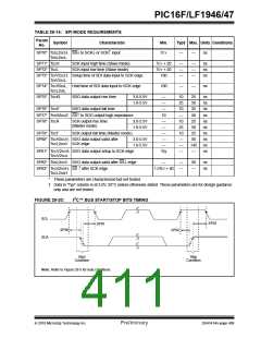 浏览型号PIC16LF1947-E/MR的Datasheet PDF文件第411页