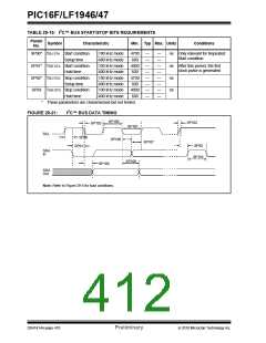 浏览型号PIC16LF1947-E/MR的Datasheet PDF文件第412页