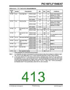 浏览型号PIC16LF1947-E/MR的Datasheet PDF文件第413页