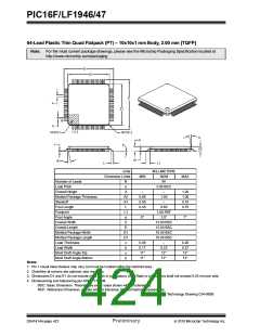 浏览型号PIC16LF1947-E/MR的Datasheet PDF文件第424页