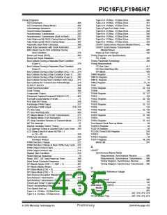 浏览型号PIC16LF1947-E/MR的Datasheet PDF文件第435页