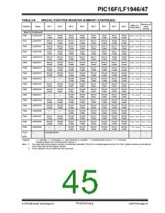 浏览型号PIC16LF1947-E/MR的Datasheet PDF文件第45页