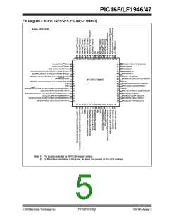 浏览型号PIC16LF1947-E/MR的Datasheet PDF文件第5页