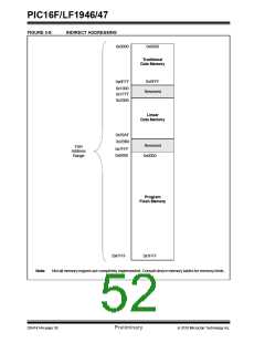 浏览型号PIC16LF1947-E/MR的Datasheet PDF文件第52页